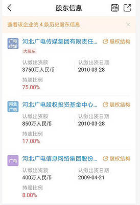 河北無線傳媒股權(quán)轉(zhuǎn)讓，或成IPTV產(chǎn)業(yè)上市前奏